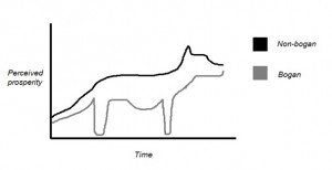 Dog1-300x154.jpg