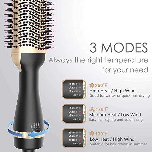 Hair Dryer Brush