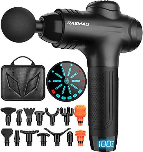 RAEMAO Massage Gun 