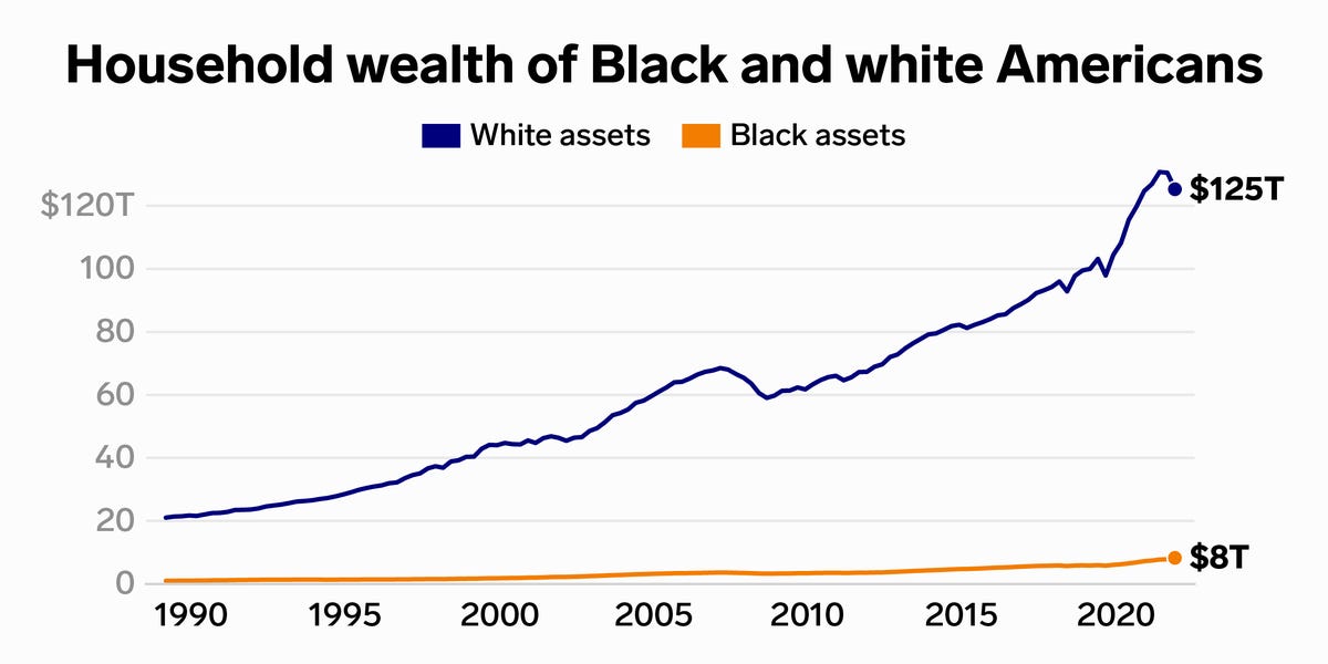 www.businessinsider.com